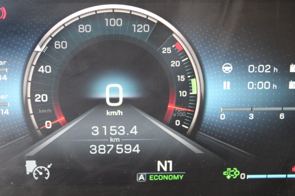 Mercedes-Benz Actros 2542